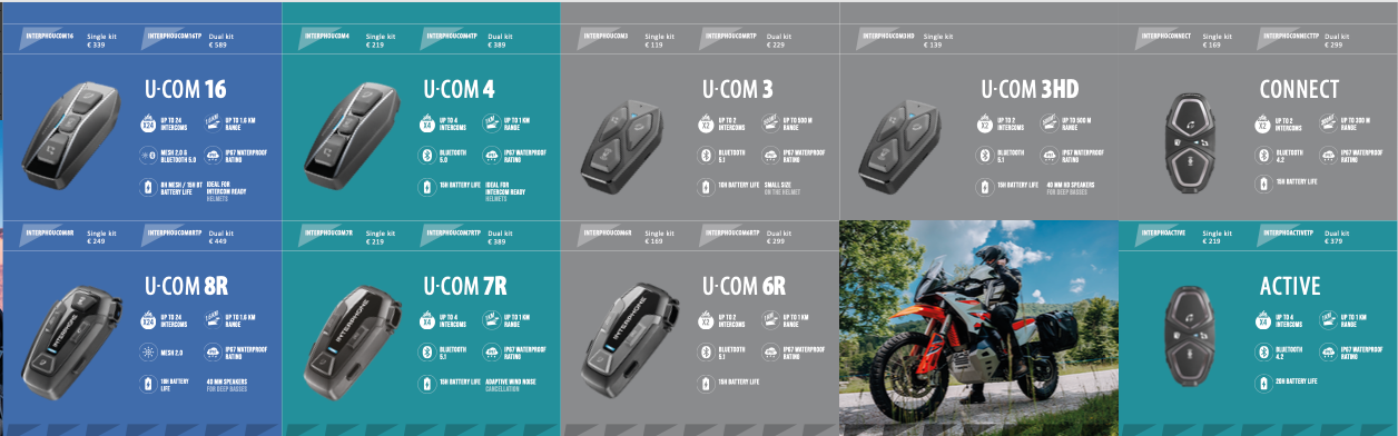 Universelles Etui mit Quiklox®-Motorradhalterung